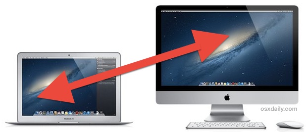 home network file sharing between pc and mac